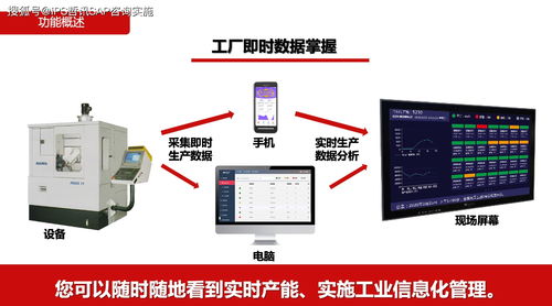 智能制造賦能 設(shè)備上云、互聯(lián)互通與全廠(chǎng)數(shù)字化管理在計(jì)算機(jī)設(shè)備制造中的應(yīng)用