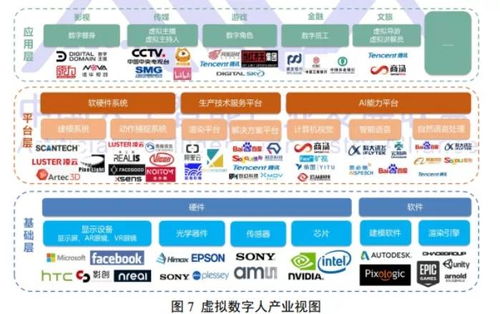 數(shù)字人大勢(shì)來(lái)襲 虛擬主播納稅背后，翰飛科技如何布局計(jì)算機(jī)軟硬件制造新賽道