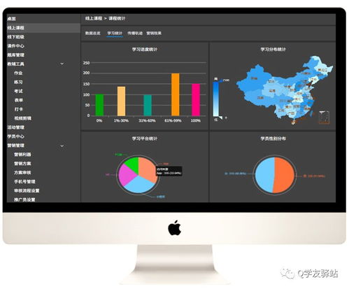 重慶新型學(xué)徒制教學(xué)質(zhì)量評(píng)價(jià)體系與在線學(xué)習(xí)解決方案研究——以計(jì)算機(jī)軟硬件及外圍設(shè)備制造業(yè)為例